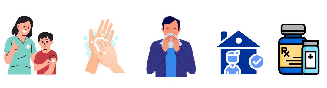 Copy of PREVENT THE COLD AND FLU (Jan 2025)  - Copy (2)